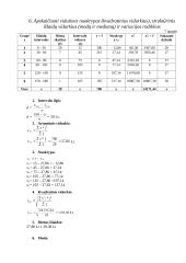 Namų ūkio išlaidų tyrimas 7 puslapis