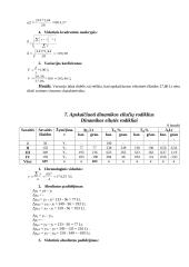 Namų ūkio išlaidų tyrimas 9 puslapis