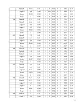 Pastato inžinerinė įranga 11 puslapis