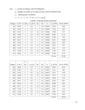 Pastato inžinerinė įranga 13 puslapis