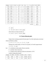 Pastato inžinerinė įranga 14 puslapis