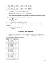 Pastato inžinerinė įranga 16 puslapis