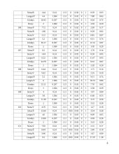 Pastato inžinerinė įranga 8 puslapis