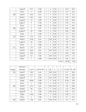 Pastato inžinerinė įranga 10 puslapis