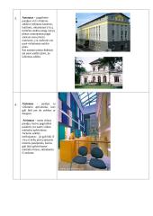 Pastatų sudėtinės dalys 2 puslapis