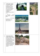 Pastatų sudėtinės dalys 6 puslapis