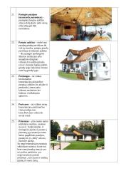 Pastatų sudėtinės dalys 9 puslapis