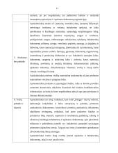 Personalo vadyba: UAB "Dangus" 11 puslapis