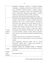 Personalo vadyba: UAB "Dangus" 14 puslapis