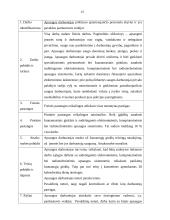Personalo vadyba: UAB "Dangus" 15 puslapis