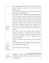 Personalo vadyba: UAB "Dangus" 20 puslapis