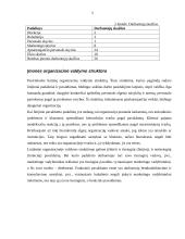 Personalo vadyba: UAB "Dangus" 5 puslapis