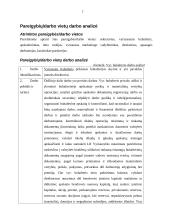 Personalo vadyba: UAB "Dangus" 7 puslapis