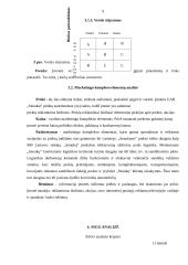 Situacijos analizė: UAB "Senukai" 9 puslapis