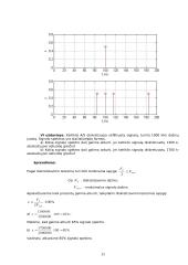 Skaitmeninis signalų apdorojimas (su sprendimais) 10 puslapis