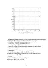 Skaitmeninis signalų apdorojimas (su sprendimais) 7 puslapis