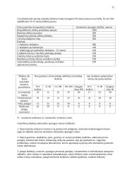 Statybos teisės principai 12 puslapis