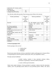 Statybos teisės principai 14 puslapis