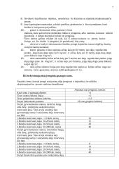 Statybos teisės principai 7 puslapis