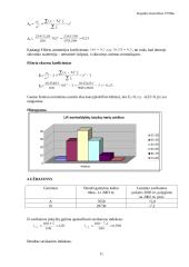 Statistika. Savarankiškas darbas 11 puslapis
