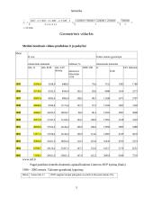 Statistinis vidurkis 5 puslapis