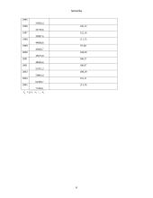 Statistinis vidurkis 6 puslapis
