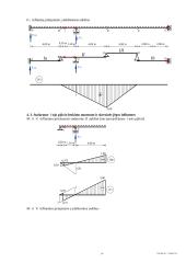 Statiškai išsprendžiamų lenkiamų sistemų skaičiavimas 14 puslapis