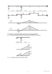 Statiškai išsprendžiamų lenkiamų sistemų skaičiavimas 15 puslapis