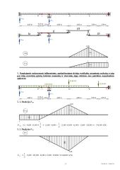 Statiškai išsprendžiamų lenkiamų sistemų skaičiavimas 17 puslapis