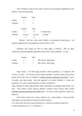 Tarptautinės prekybos sąlygų ir gamybos galimybių ribų analizė esant visiškai specializacijai 6 puslapis