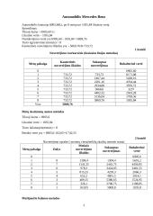 Turto nuvertėjimo bei nusidėvėjimo skaičiavimo metodai 3 puslapis