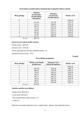 Turto nuvertėjimo bei nusidėvėjimo skaičiavimo metodai 5 puslapis