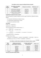 Turto nuvertėjimo bei nusidėvėjimo skaičiavimo metodai 9 puslapis