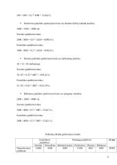 Valdymo apskaita UAB “Batų sala” 6 puslapis