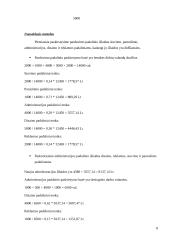 Valdymo apskaita UAB “Batų sala” 8 puslapis