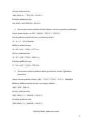 Valdymo apskaita UAB “Batų sala” 9 puslapis