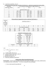 Gamybinės patalpos meteorologinių sąlygų tyrimas 8 puslapis