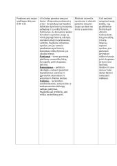 Pamokos planas: istorija 3 puslapis