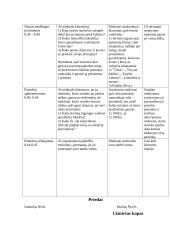 Pamokos planas: istorija 5 puslapis