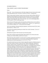 Remonto darbų atlikimo organizavimas