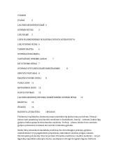 Liaudies medicina ir liaudiški gydymo būdai