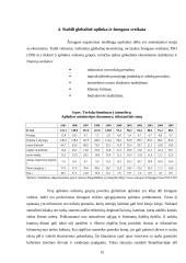 Antropogeninė tarša 14 puslapis