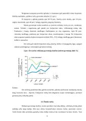 Antropogeninė tarša 8 puslapis