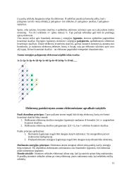 Atomas ir atomo sandara 13 puslapis