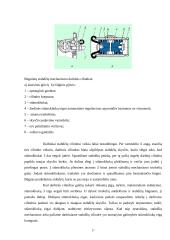 Automobilio diskinė stabdžių sistema 16 puslapis