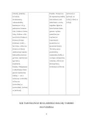 Balsių ir priebalsių tarimo trūkumai jaunimo kalboje 6 puslapis