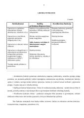 Bankų funkcijos, komerciniai bankai ir mokėjimų samprata 3 puslapis