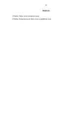 Buhalterio profesinė rizikos esmė ir svarba 15 puslapis