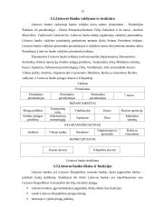 Centrinis bankas (CB) ir pinigų politika 12 puslapis