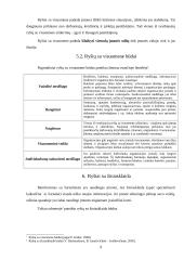 Dalykinės komunikacijos reikšmė formuojant įmonės įvaizdį 9 puslapis